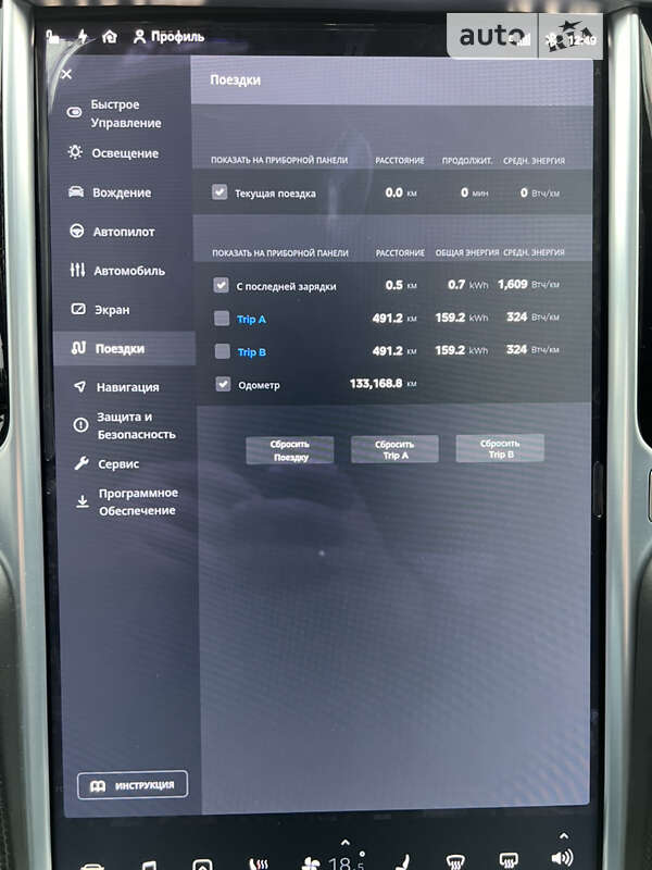 Ліфтбек Tesla Model S 2016 в Дніпрі