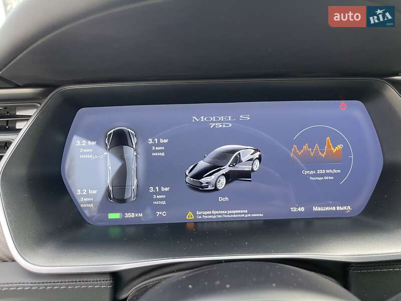 Лифтбек Tesla Model S 2018 в Киеве