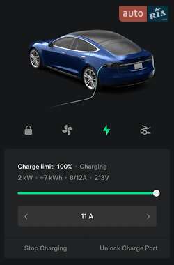 Лифтбек Tesla Model S 2015 в Черкассах