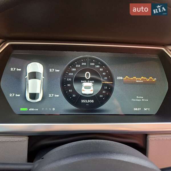 Ліфтбек Tesla Model S 2013 в Кривому Розі