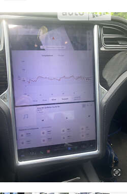 Ліфтбек Tesla Model S 2016 в Львові фото 27 Ліфтбек Tesla Model S 2016 в Львові