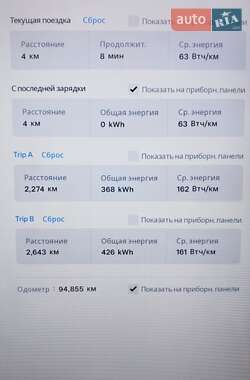 Лифтбек Tesla Model S 2019 в Первомайске фото 23 Лифтбек Tesla Model S 2019 в Первомайске