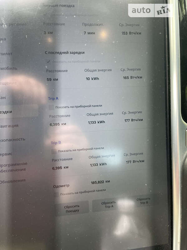 Ліфтбек Tesla Model S 2015 в Ромнах