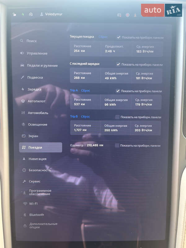 Лифтбек Tesla Model S 2018 в Днепре фото 11 Лифтбек Tesla Model S 2018 в Днепре