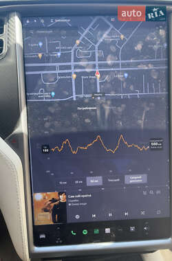 Лифтбек Tesla Model S 2018 в Днепре