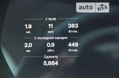 Лифтбек Tesla Model S 2017 в 