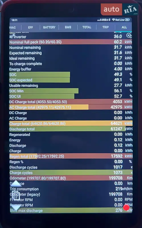 Лифтбек Tesla Model S 2015 в 