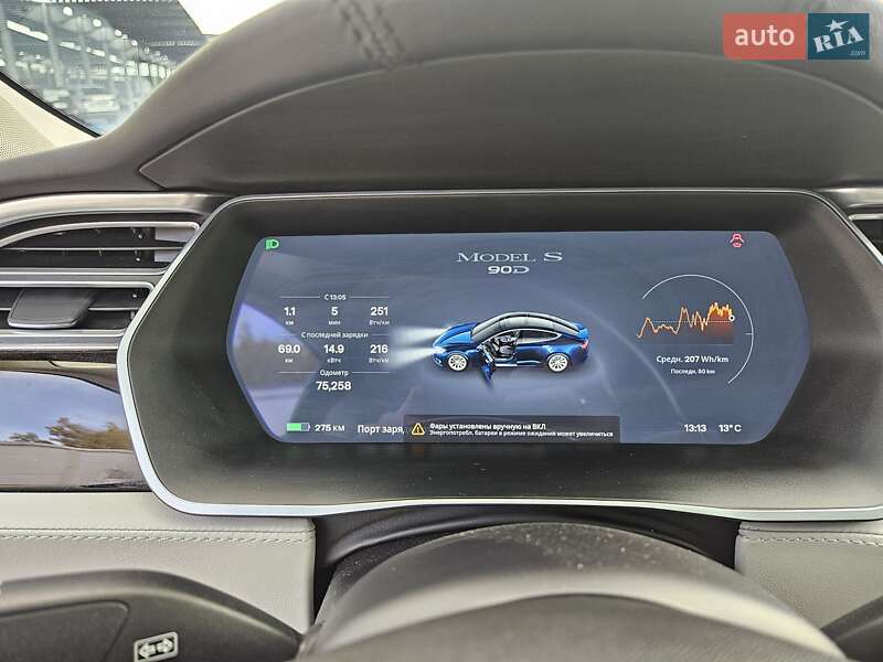 Лифтбек Tesla Model S 2016 в Львове
