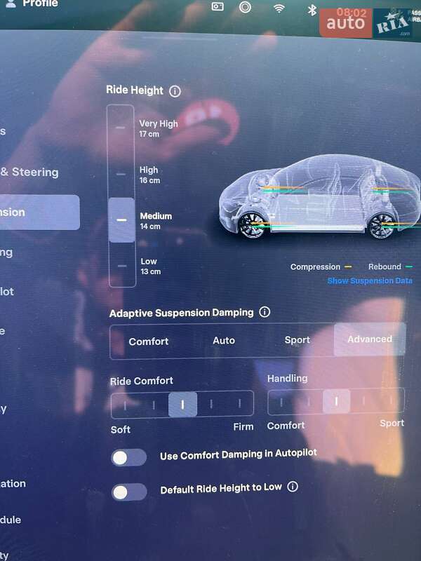 Ліфтбек Tesla Model S 2020 в Одесі