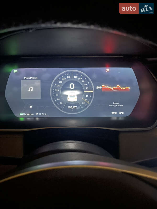 Лифтбек Tesla Model S 2014 в Ужгороде