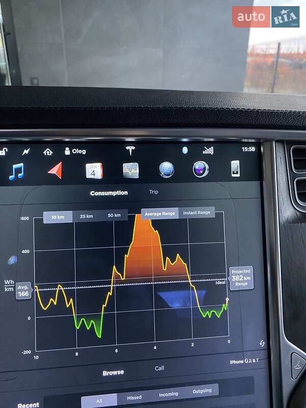 Лифтбек Tesla Model S 2014 в Днепре