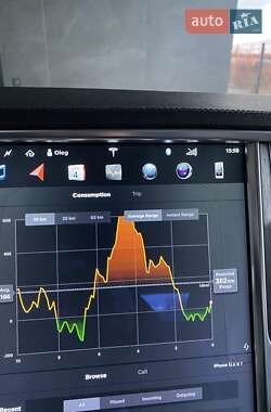 Лифтбек Tesla Model S 2014 в 