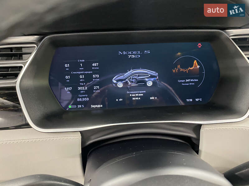 Лифтбек Tesla Model S 2017 в Львове