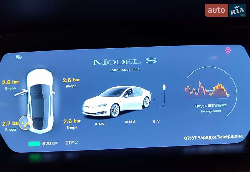 Лифтбек Tesla Model S 2019 в Хмельницком