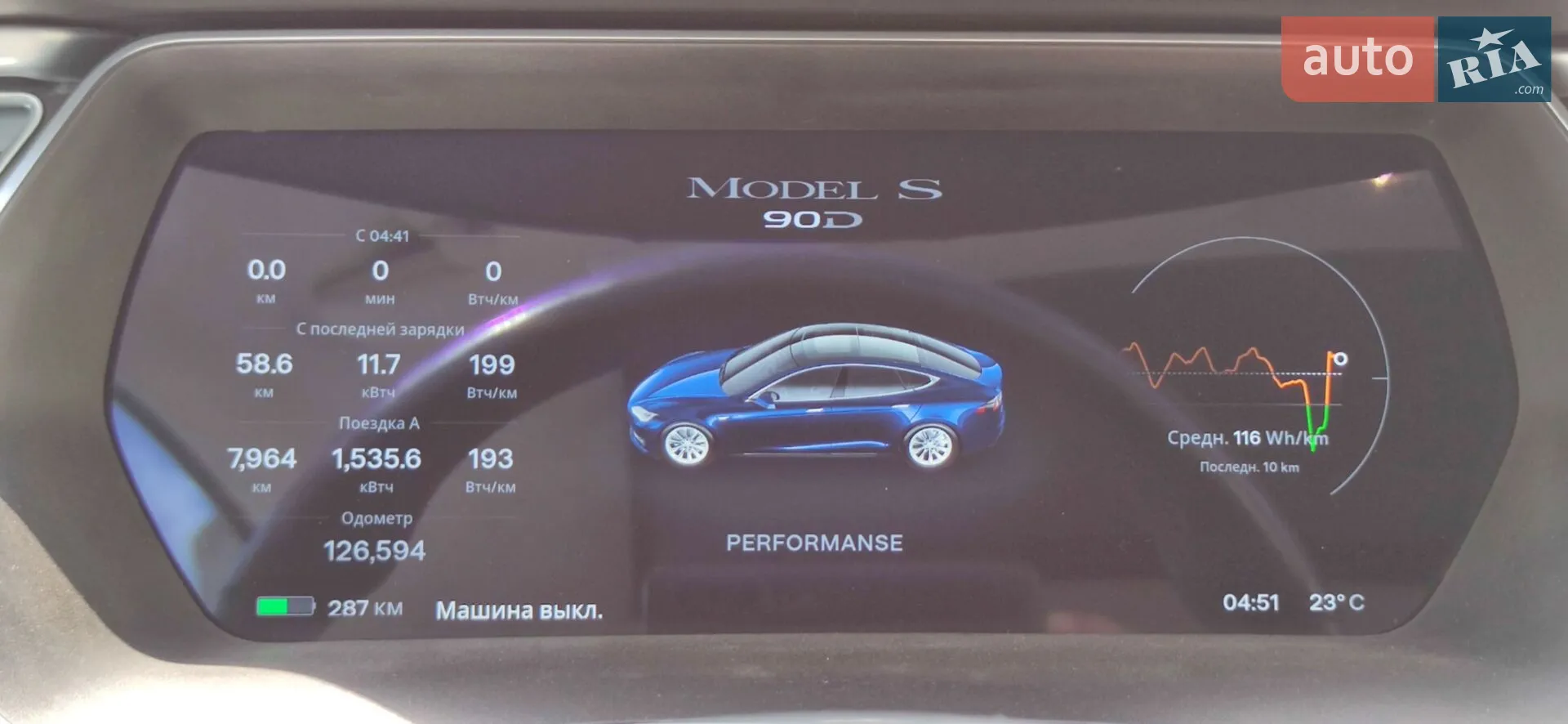 2016 Tesla Model S - мініатюра 14