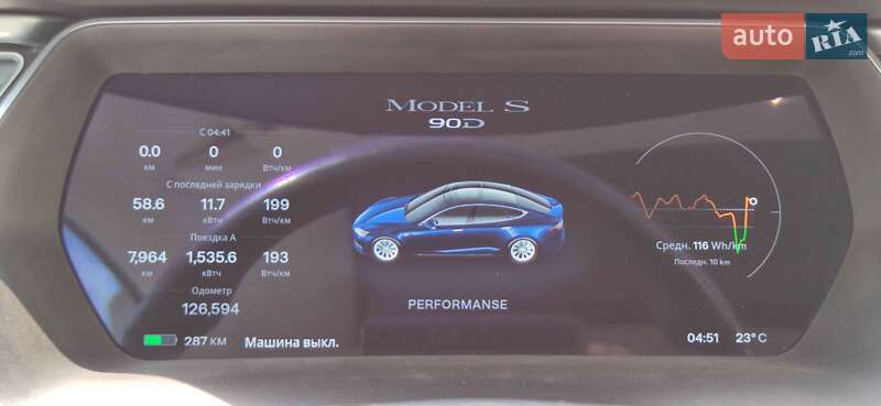 Ліфтбек Tesla Model S 2016 в Кривому Розі фото 13 Ліфтбек Tesla Model S 2016 в Кривому Розі