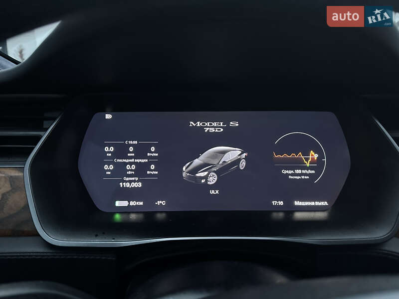 Лифтбек Tesla Model S 2018 в Львове