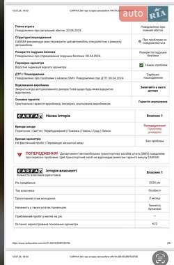 Ліфтбек Tesla Model S 2024 в Києві