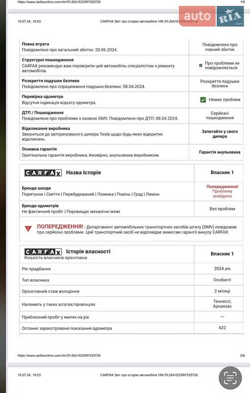 Лифтбек Tesla Model S 2024 в Киеве