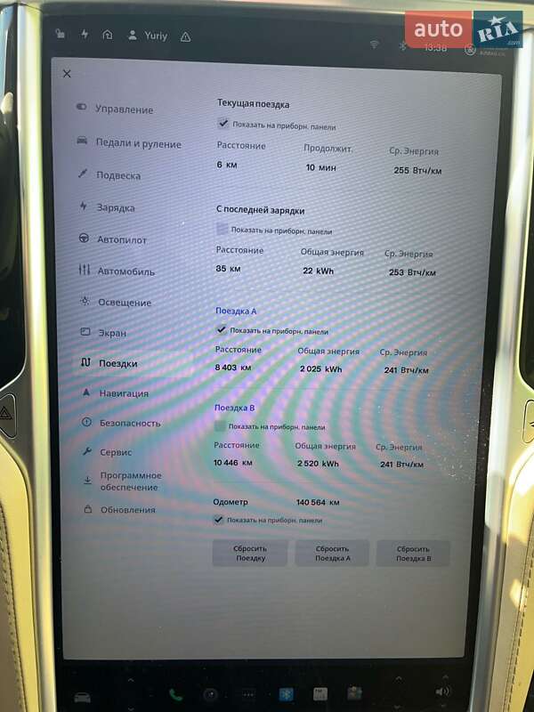 Лифтбек Tesla Model S 2015 в Луцке