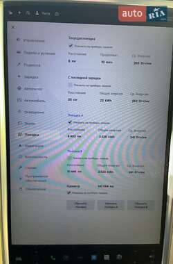Ліфтбек Tesla Model S 2015 в 