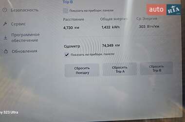 Лифтбек Tesla Model S 2017 в Львове