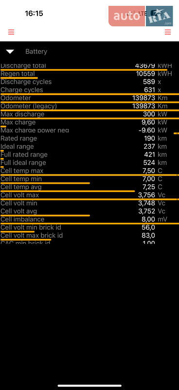 Лифтбек Tesla Model S 2016 в Ровно фото 21 Лифтбек Tesla Model S 2016 в Ровно