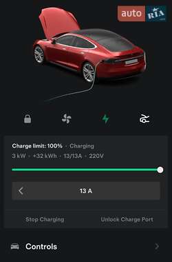 Лифтбек Tesla Model S 2014 в 