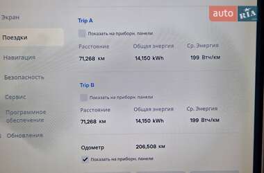 Лифтбек Tesla Model S 2017 в 
