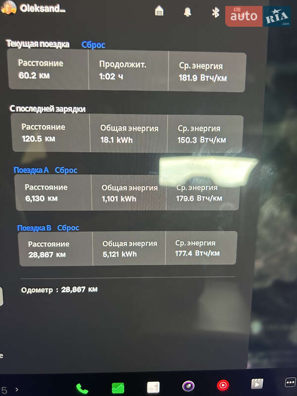 Ліфтбек Tesla Model S 2022 в Києві