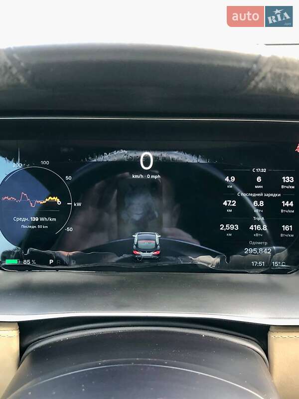 Лифтбек Tesla Model S 2016 в Киеве фото 34 Лифтбек Tesla Model S 2016 в Киеве