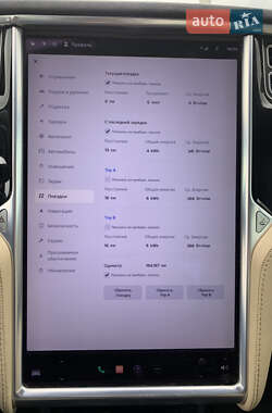 Лифтбек Tesla Model S 2015 в 