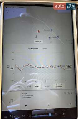 Лифтбек Tesla Model S 2015 в 
