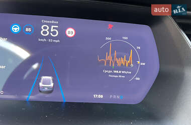 Лифтбек Tesla Model S 2018 в 