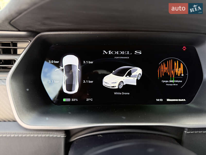 Лифтбек Tesla Model S 2019 в Киеве