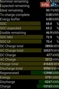 Лифтбек Tesla Model S 2015 в 