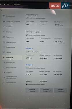 Лифтбек Tesla Model S 2015 в Харькове