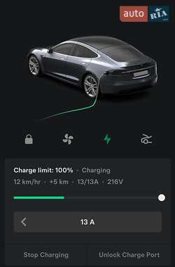 Лифтбек Tesla Model S 2017 в 