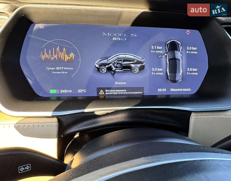 Лифтбек Tesla Model S 2015 в Луцке