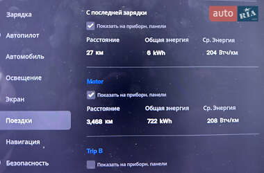 Ліфтбек Tesla Model S 2014 в 