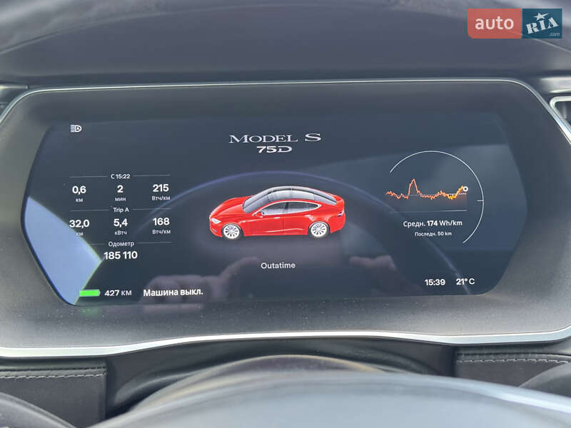 Ліфтбек Tesla Model S 2017 в Черкасах