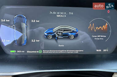 Ліфтбек Tesla Model S 2017 в 