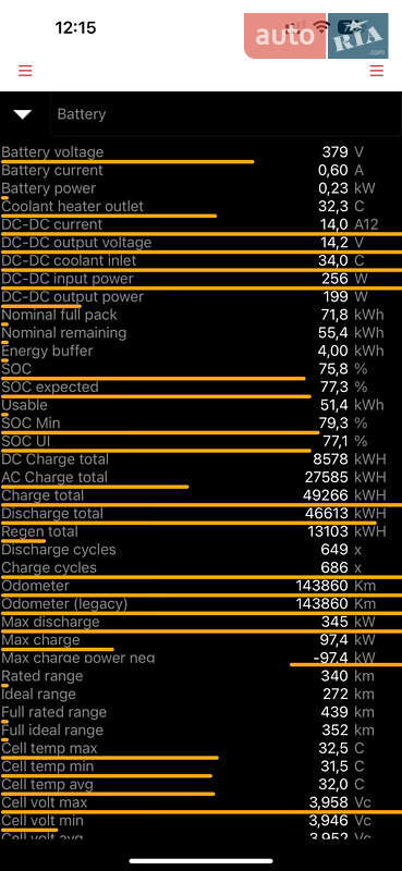 Лифтбек Tesla Model S 2014 в Львове