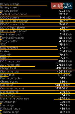 Лифтбек Tesla Model S 2014 в 