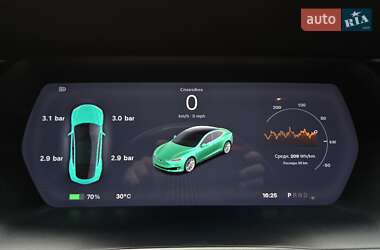 Лифтбек Tesla Model S 2018 в 