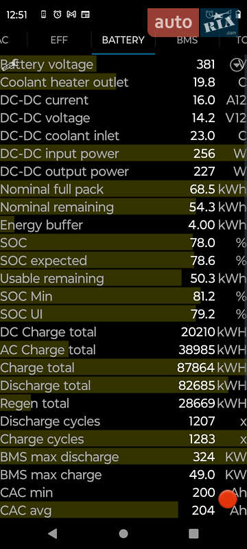 Лифтбек Tesla Model S 2014 в Старичах фото 8 Лифтбек Tesla Model S 2014 в Старичах