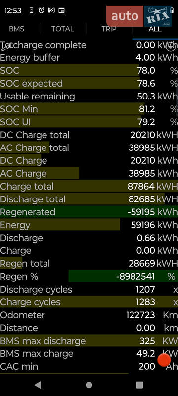 Лифтбек Tesla Model S 2014 в Старичах фото 7 Лифтбек Tesla Model S 2014 в Старичах