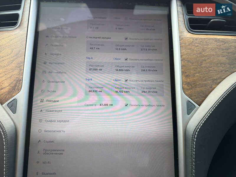 Лифтбек Tesla Model S 2018 в Киеве