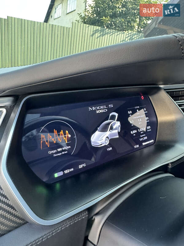 Лифтбек Tesla Model S 2017 в Тернополе