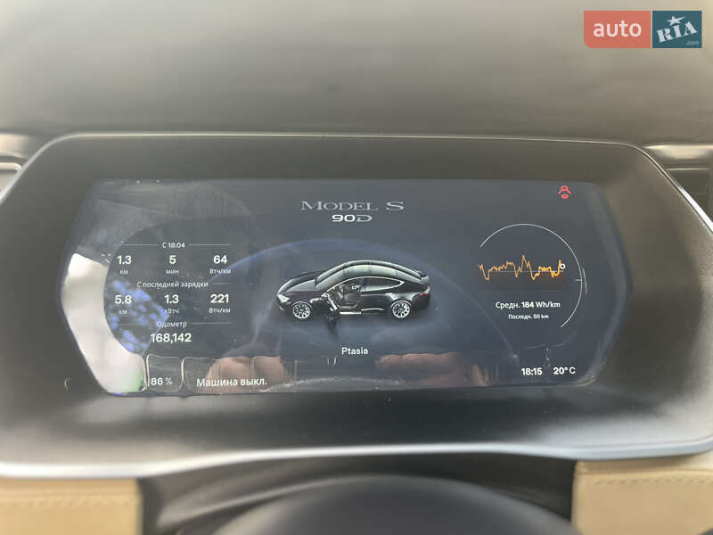 Ліфтбек Tesla Model S 2016 в Малехові